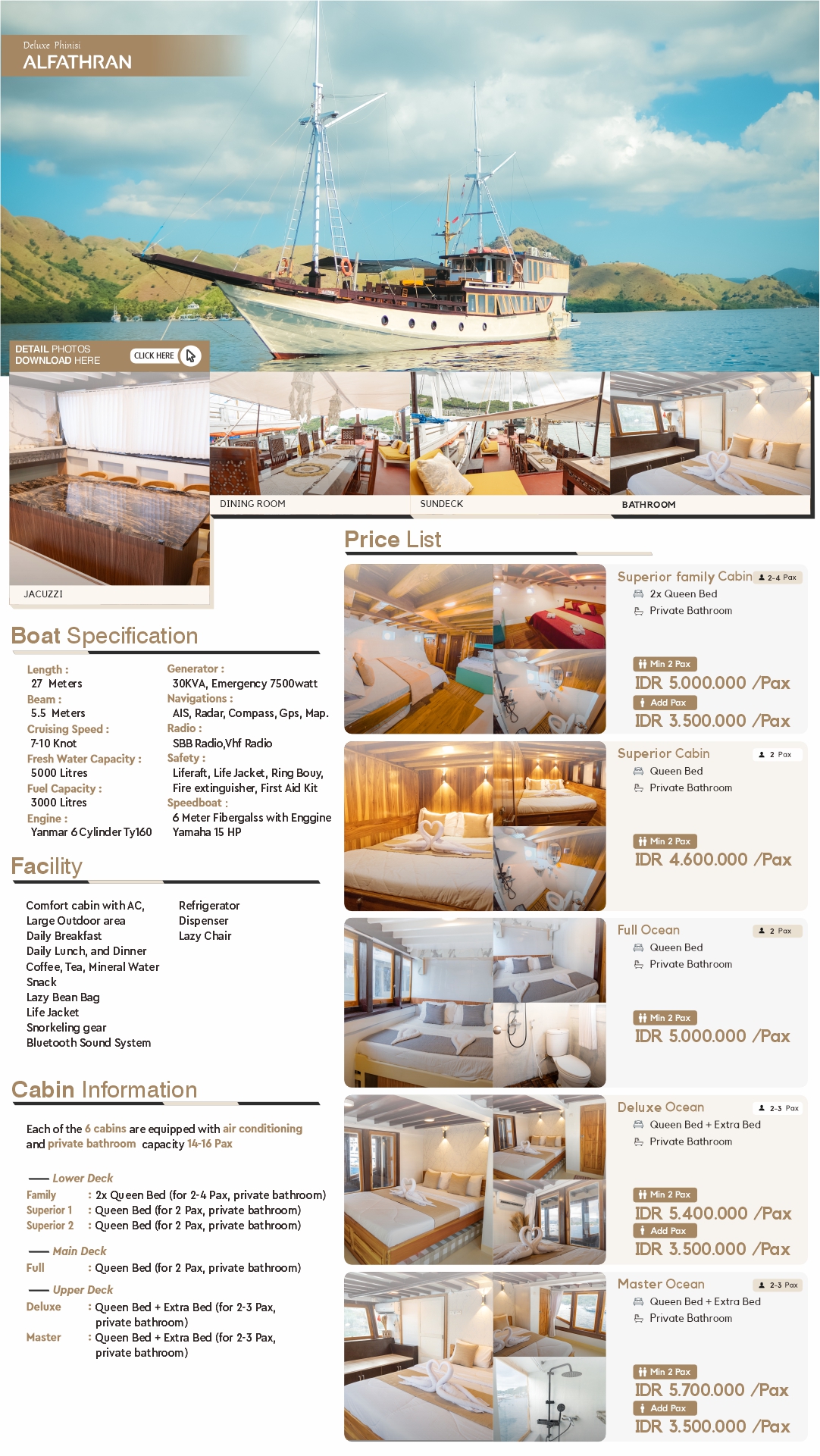 Alfathran Deluxe Flyer